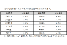 10年以前80万欠账顺利拿回